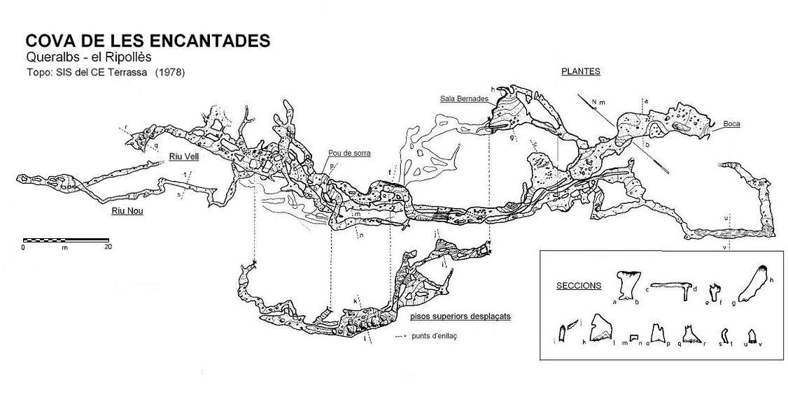 topo 0: Cova de les Encantades