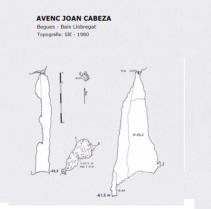 topo 1: Avenc Joan Cabeza