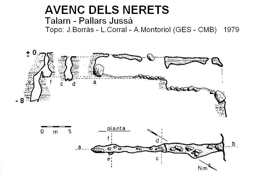 topo 0: Avenc dels Nerets