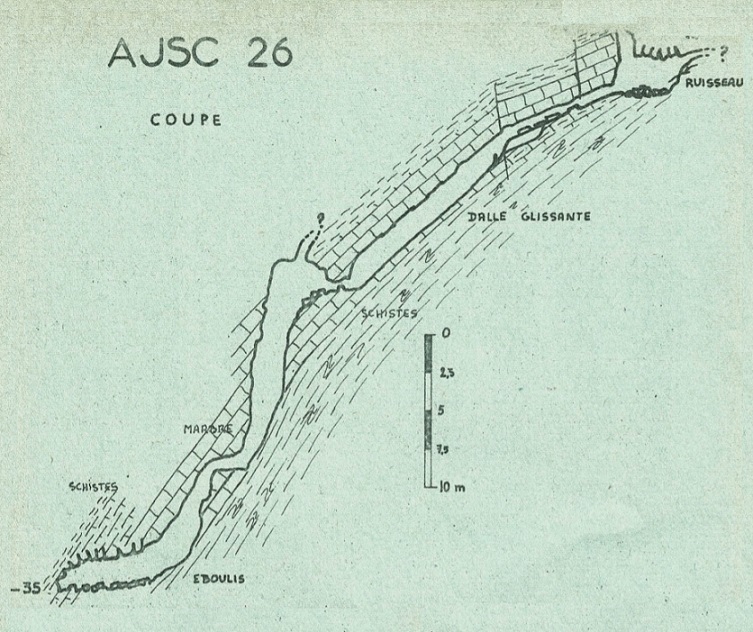 topo 0: Horat Ajsc-26