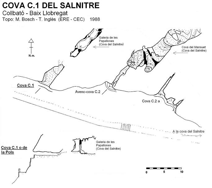 topo 0: Cova C.1 del Salnitre