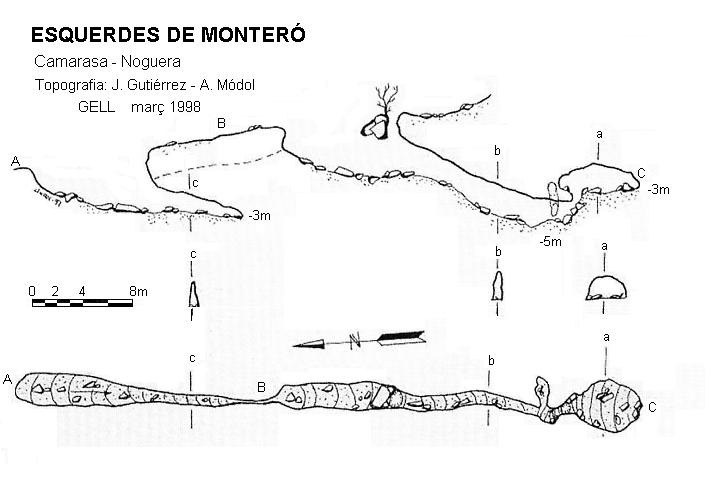 topo 0: Esquerdes de Monteró