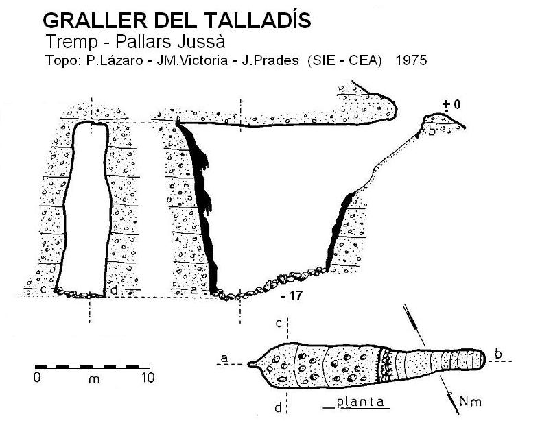 topo 0: Graller del Talladís