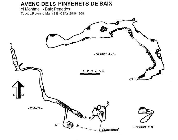 topo 0: Avenc dels Pinyerets de Baix