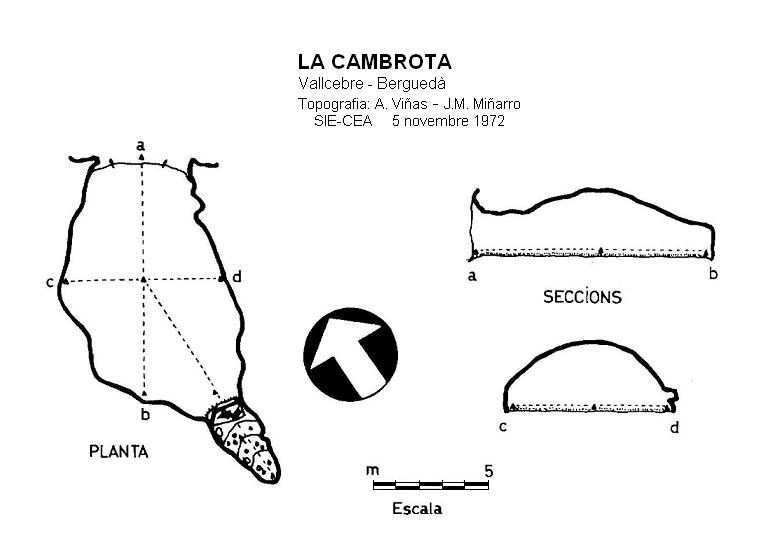 topo 0: la Cambrota