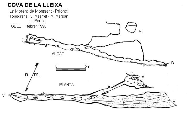 topo 0: Cova de la Lleixa