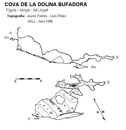 topo 0: Cova de la Dolina Bufadora