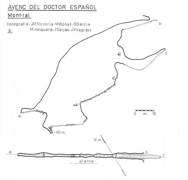 topo 1: Avenc de l'Espanyol