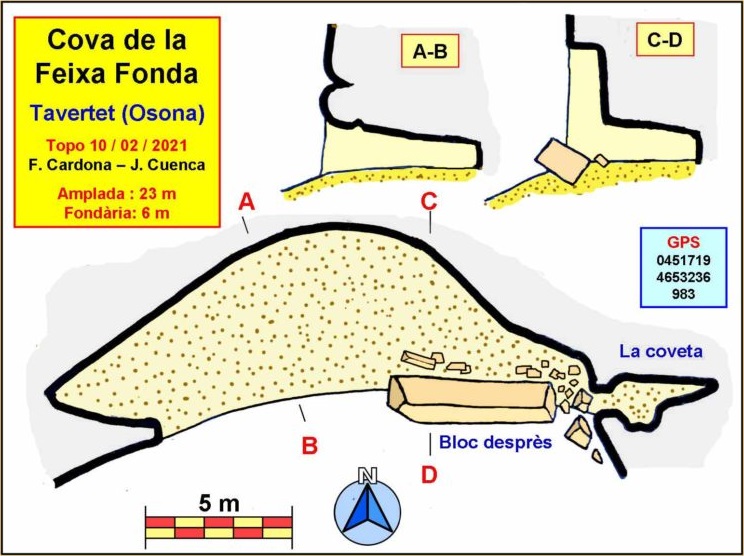 topo 0: Cova de la Feixa Fonda