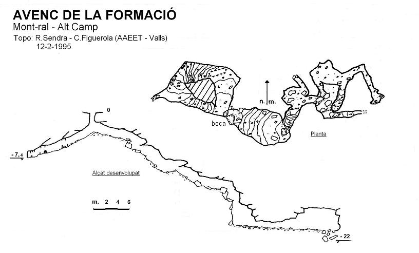 topo 0: Avenc de la Formació