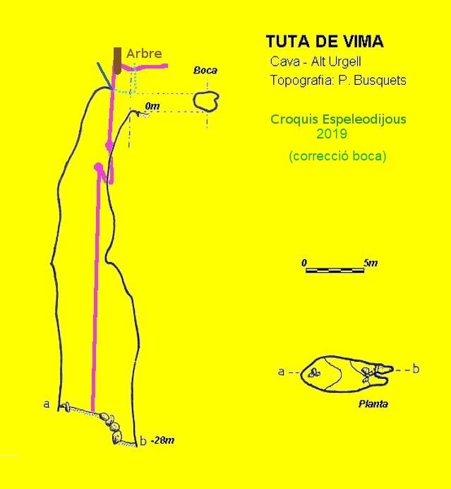 topo 1: Tuta de Vima