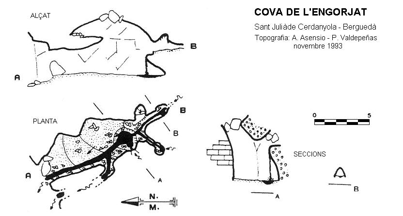 topo 0: Cova de l'Engorjat