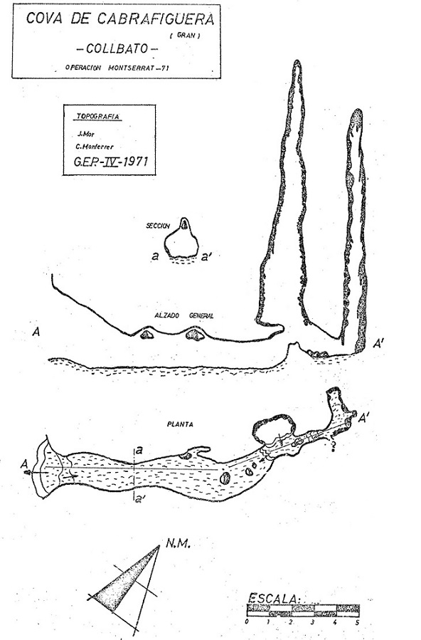 topo 1: Cova Gran de Cabrafiguera