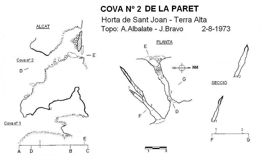 topo 0: Cova Nº2 de la Paret