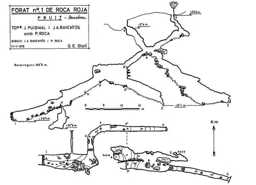 topo 1: Avenc de Can Roca Roja Nº2