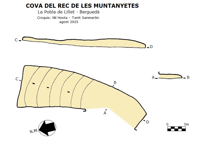 topo 0: Cova del Rec de les Muntanyetes