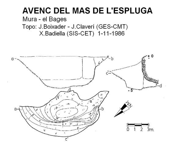 topo 0: Avenc del Mas de l'espluga