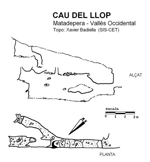 topo 0: Cau del Llop