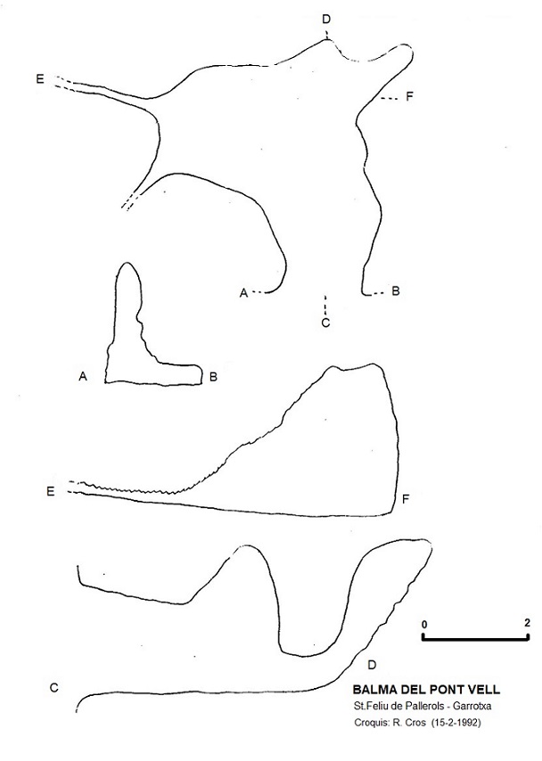 topo 0: Balma del Pont Vell