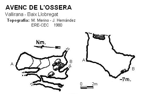 topo 0: Avenc de l'Ossera