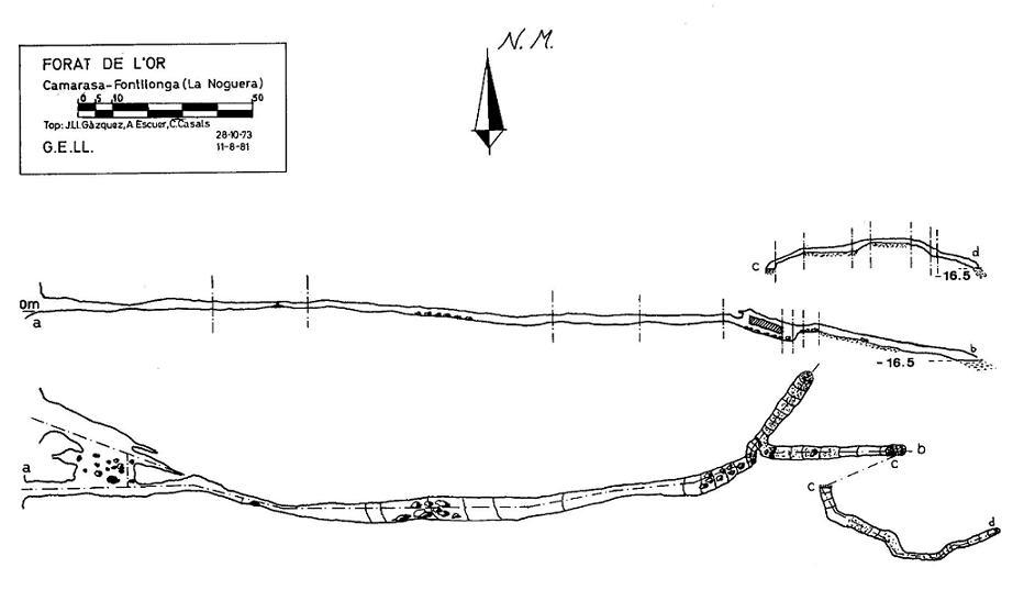 topo 13: Forat de l'Or