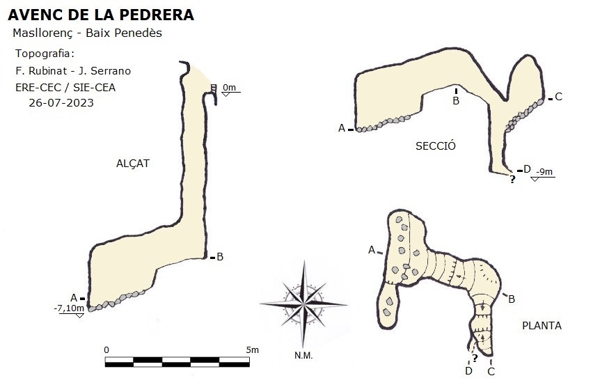 topo 0: Avenc de la Pedrera