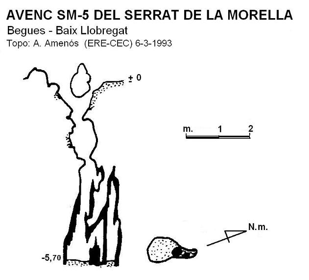 topo 0: Avenc Sm-5 del Serrat de la Morella