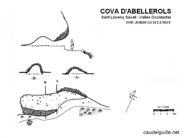 topo 0: Cova d'Abellerols