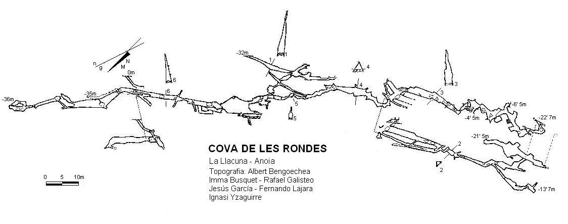 topo 1: Cova de les Rondes