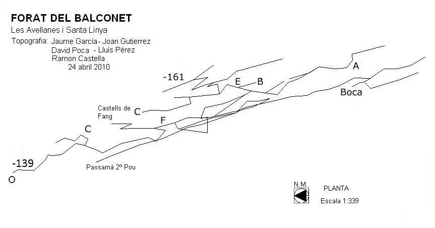 topo 0: Forat del Balconet