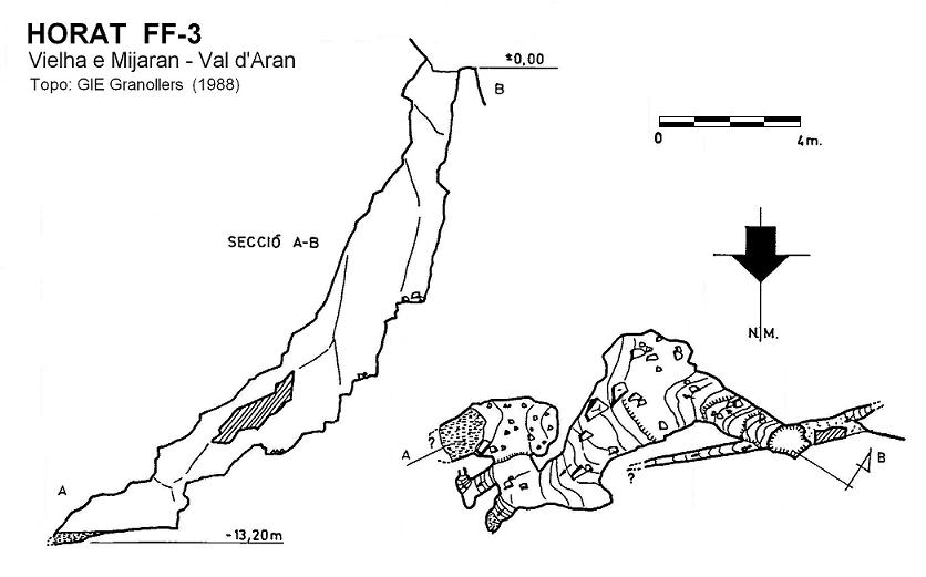 topo 0: Horat Ff-3