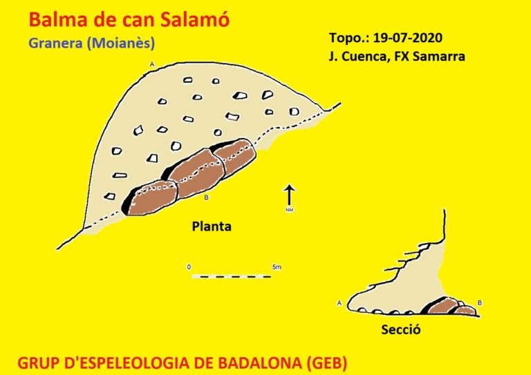 topo 1: Balmes de Salamó