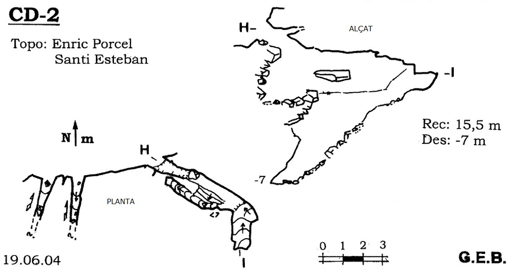 topo 0: Forat Cd-2