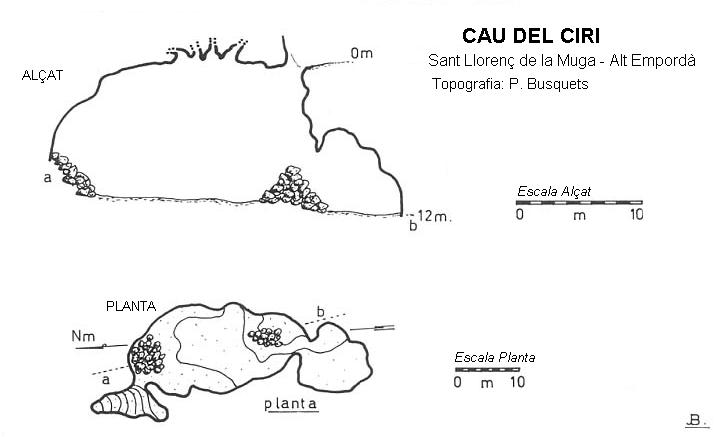 topo 0: Cau del Ciri