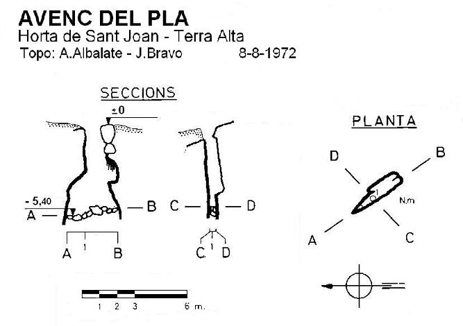 topo 0: Avenc del Pla