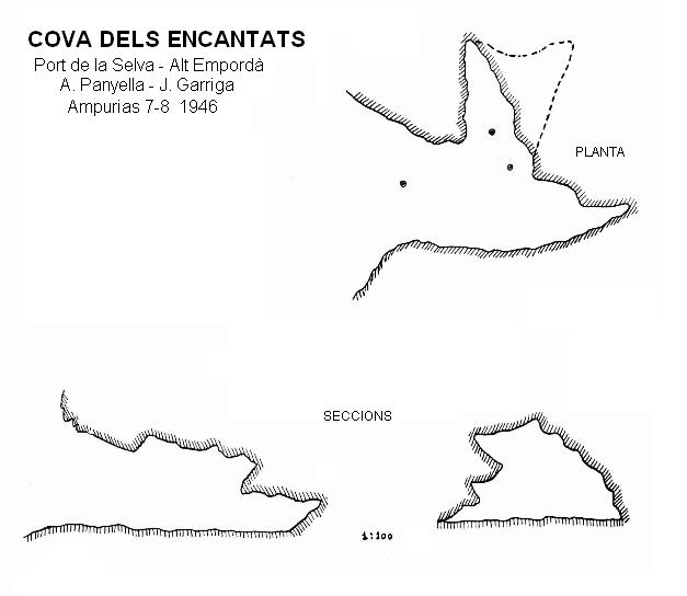 topo 0: Cova dels Encantats