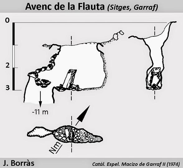 topo 1: Avenc de la Flauta