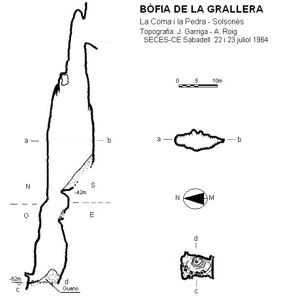 topo 0: Bòfia de la Grallera