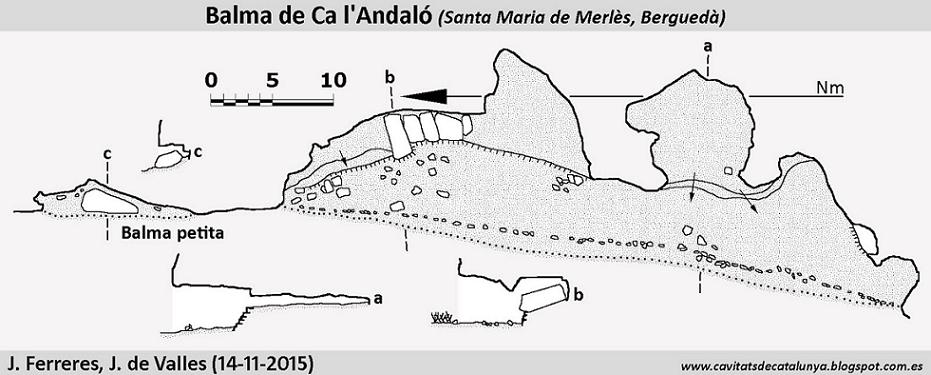 topo 0: Balma de Ca l'andaló