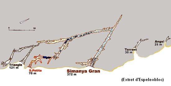 topo 1: Cova Simanya Petita