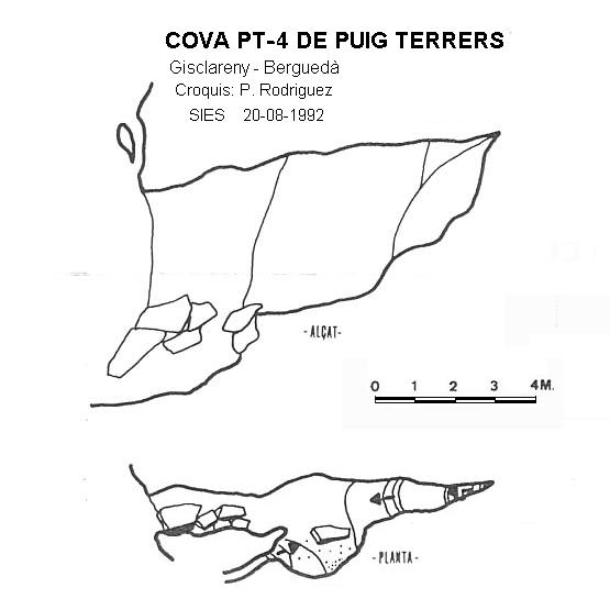 topo 0: Cova Pt-4 de Puig Terrers