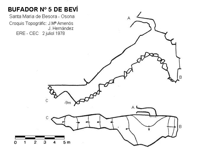 topo 0: Bufador Nº5 de Beví