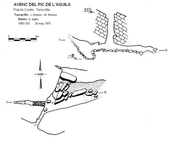 topo 0: Avenc del Pic de l'àguila