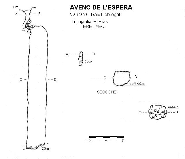 topo 0: Avenc de l'Espera