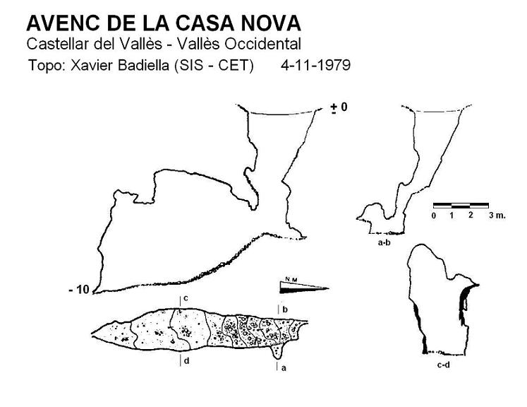 topo 0: Avenc de la Casa Nova