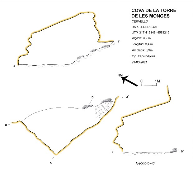 topo 0: Cova de la Torre de les Monges