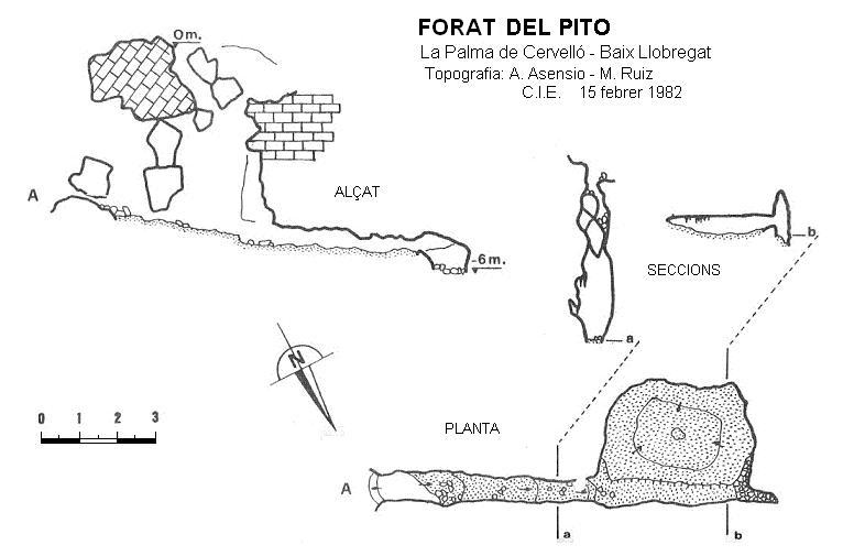 topo 0: Forat del Pito