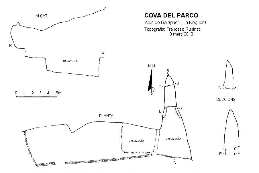 topo 0: Cova del Parco