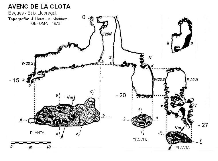 topo 0: Avenc de la Clota