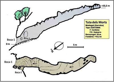 topo 0: Tuta dels Morts